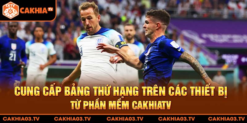 Cung cấp bảng thứ hạng trên các thiết bị từ phần mềm CakhiaTV