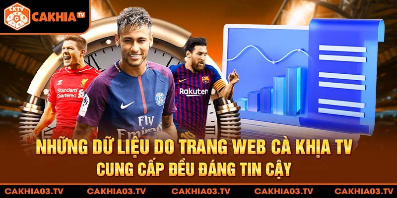 Những dữ liệu do trang web Cà Khịa TV cung cấp đều đáng tin cậy