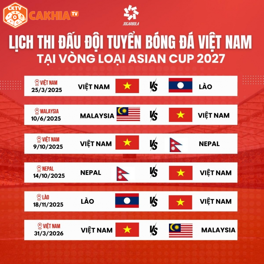 Lịch thi đấu của ĐT Việt Nam tại vòng loại Asian Cup 2027