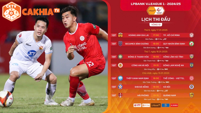 "Vòng 10 V-League 2024/2025 Sắp Diễn Ra: Dự Đoán Những Kết Quả Gây Sốc"