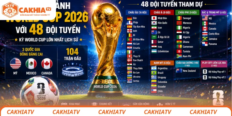 World Cup 2026 và những điều luật lạ lùng từ FIFA 1 Toàn cảnh lễ bốc thăm World Cup 2026 với 48 đội tuyển